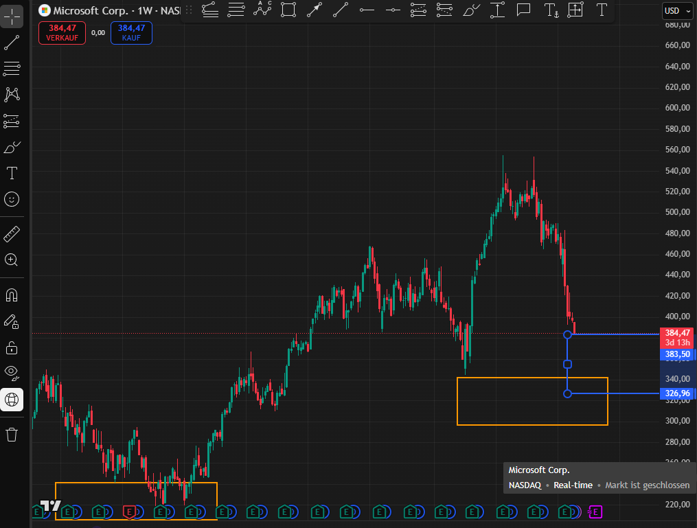 Jaytrading tweet media