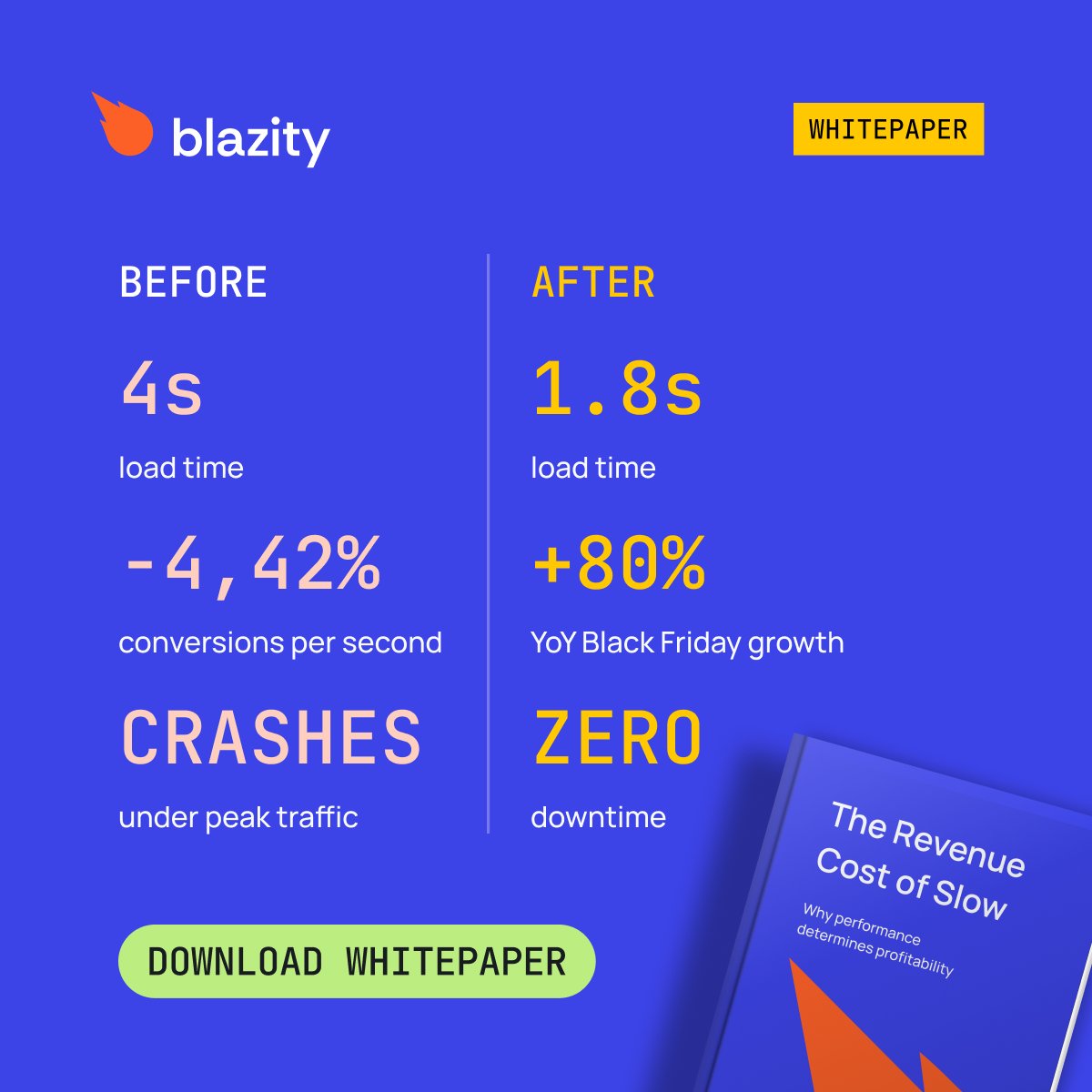 Blazity tweet media