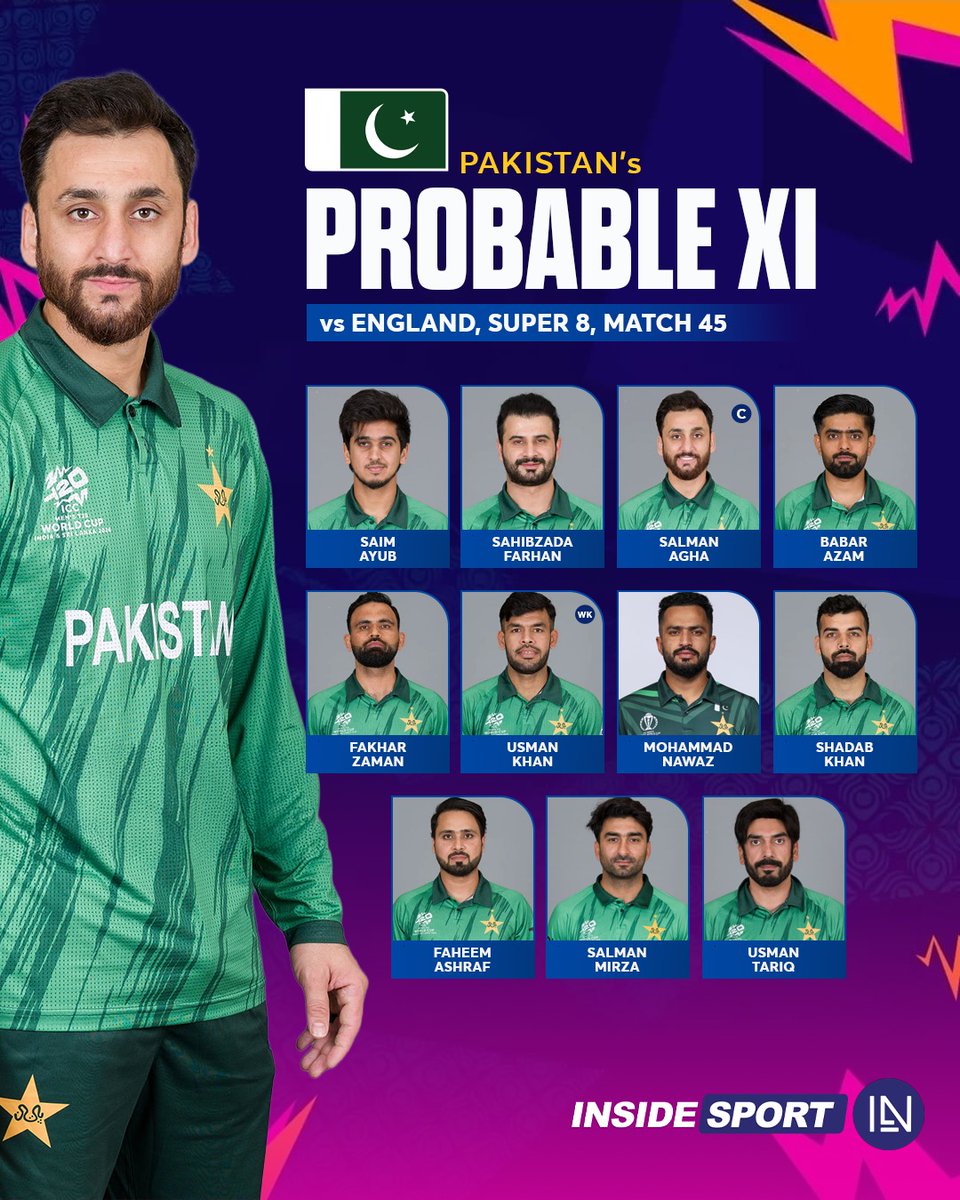 InsideSportIND's tweet photo. Here are our probable XIs of England and Pakistan for their Super 8 encounter in the T20 World Cup 2026 in Pallekele 🏏

#ENGvPAK #T20WorldCup #CricketTwitter https://t.co/zyO3xQQaDu