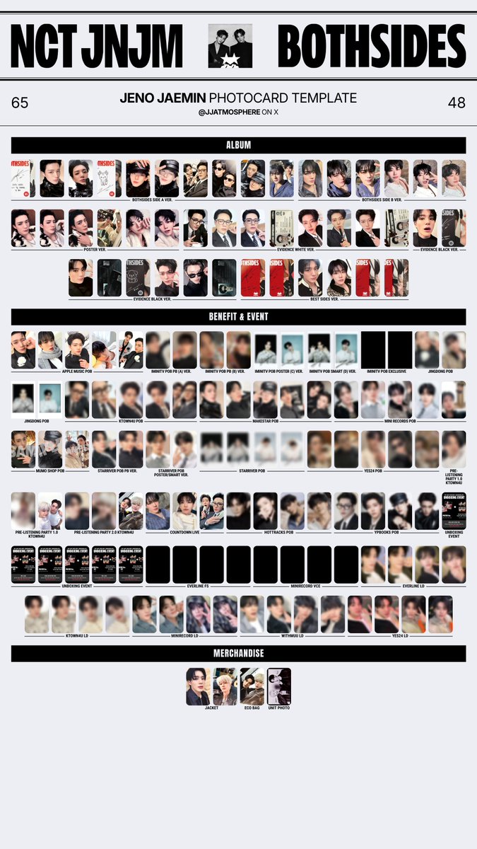 jjatmosphere's tweet photo. nct jnjm - both sides
jeno jaemin template photocard

🆕 album pc ver.
+ both sides side a
+ both sides side b
+ poster
+ evidence white
+ evidence black
+ unit photo
+ applemusic pob

— 엔시티 제노 재민 보스사이즈 포카 앨범 리스트 album pc list #NCTJNJM #BOTHSIDES #NCTJNJM_BOTHSIDES