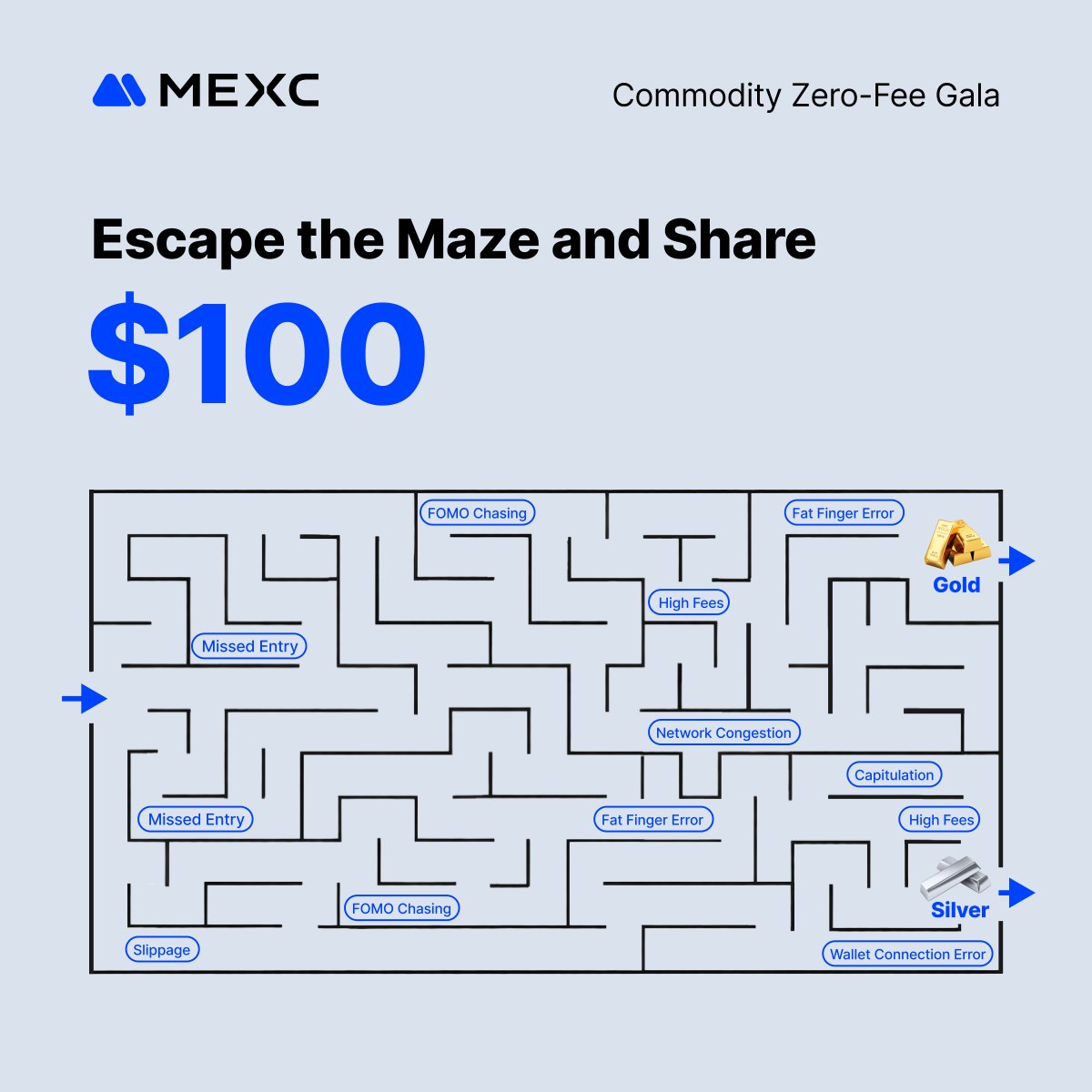 You can trade GOLD, SILVER, and commodities with 0 fees on MEXC now 👉 mexc.com/events/star/go…

Or try finding them in this maze 🏆

1️⃣ Draw your path to Gold or Silver
2️⃣ Drop the screenshot + your UID in the comments

🎁 $100 in rewards for 5 winners.
⏰ Ends Feb 28.