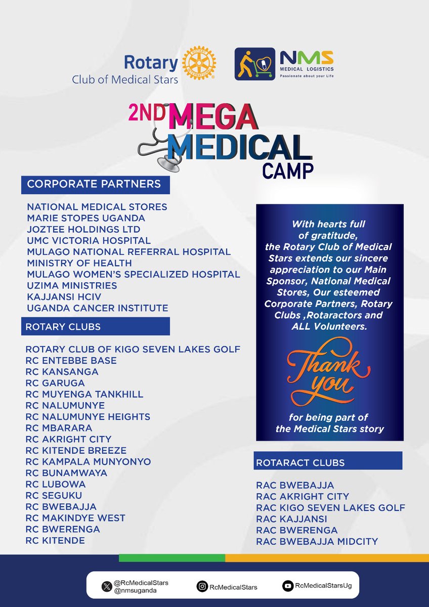 NMS Uganda tweet media