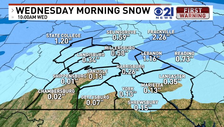 A weak clipper will bring us a few snow showers early on Wednesday. local21news.com/weather