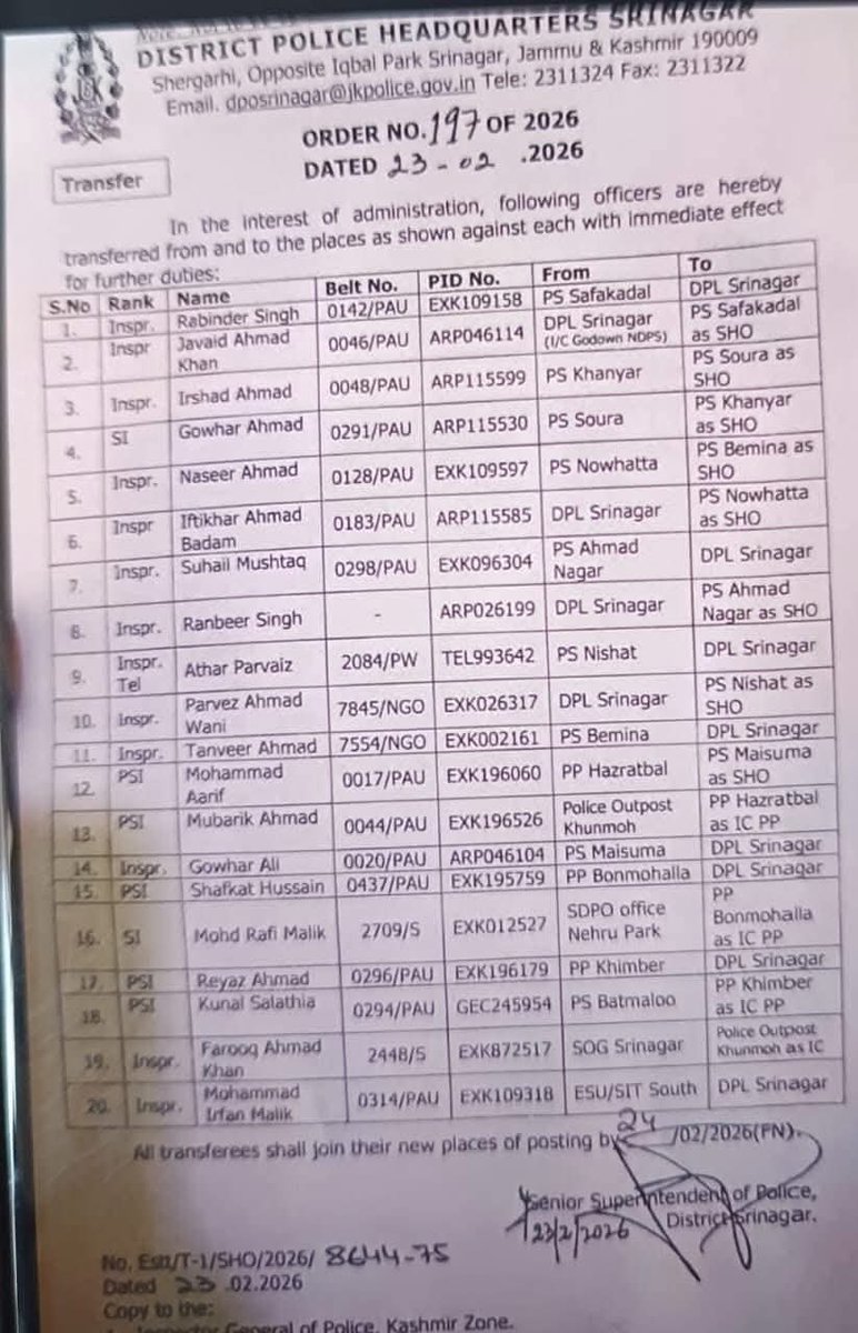 KNSKashmir's tweet photo. SSP Srinagar Order’s Transfer of SHO’s and SI’s
