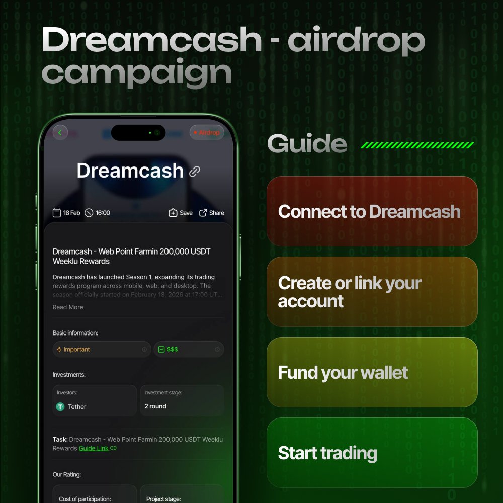 DREAMCASH - $200,000 USDT REWARDS DROP

<a href="/Dreamcash/">Dreamcash</a>, a project rumored to have backing from structures linked to Tetzer and operating with relatively low hype.

The season officially kicked off on February 18. Activities earn XP (points) plus direct USDT rewards. XP accumulates