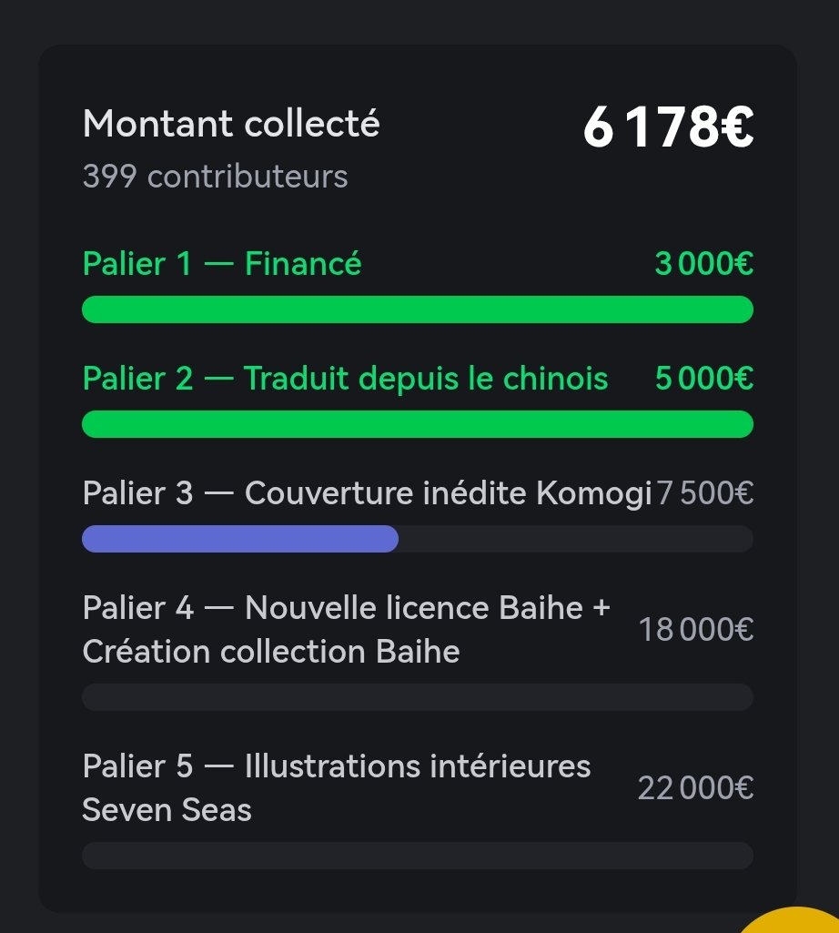 Beauty's blade est financé et sera traduit depuis le chinois 🎉
Bientôt la couverture inédite 👀