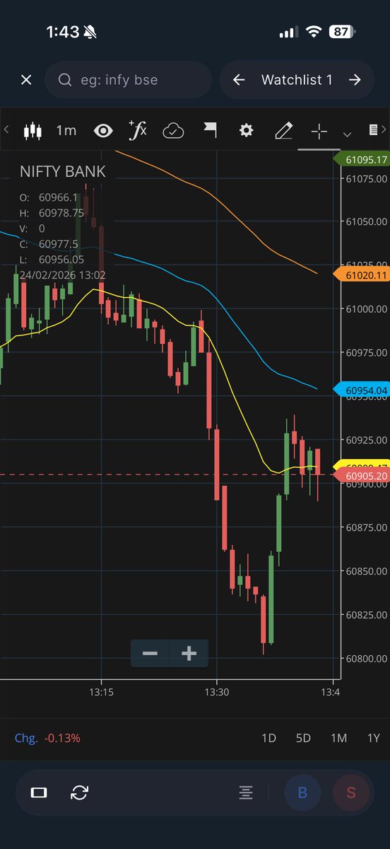 Raj Pawan Gumdal tweet media