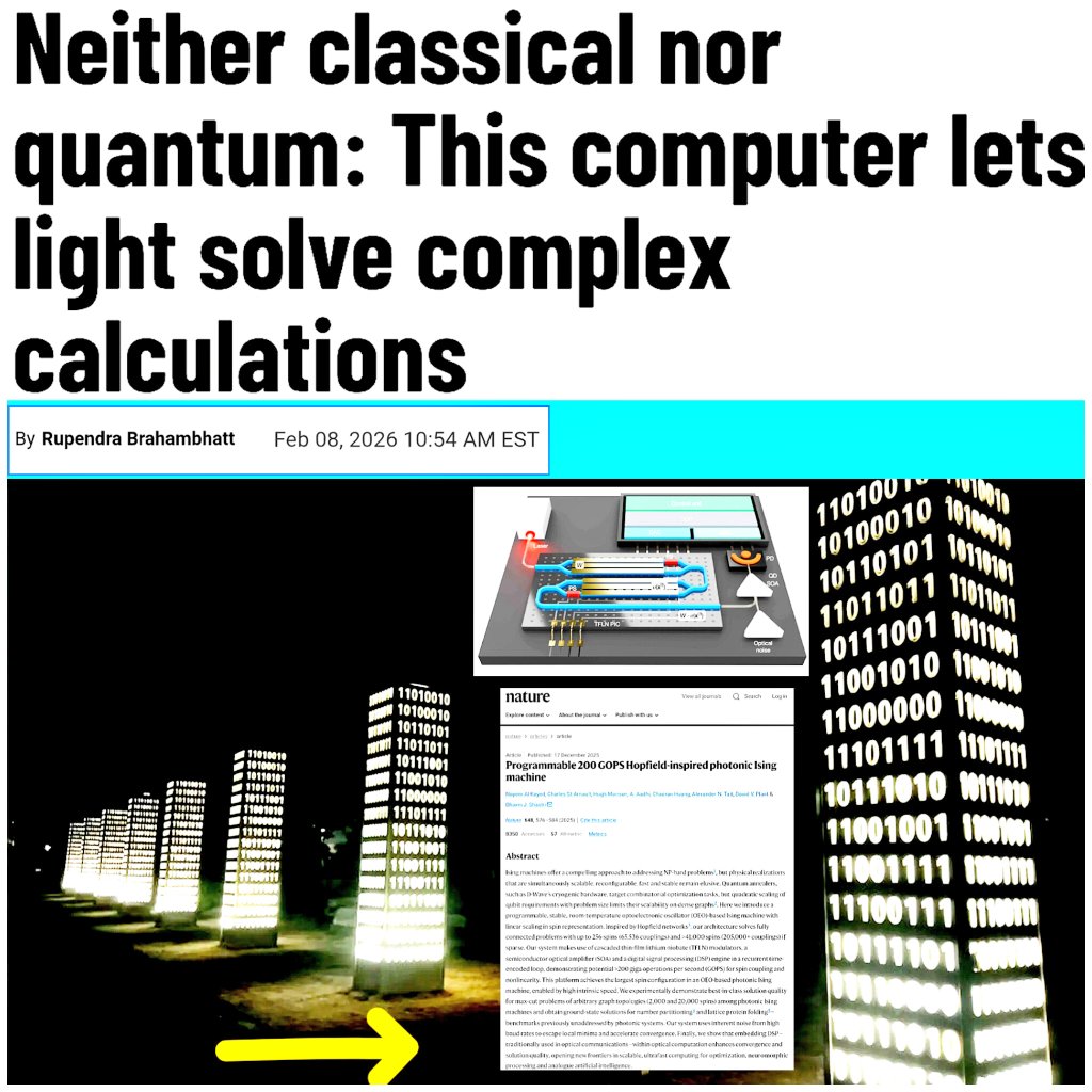 Reminder 

Scientists unveil a new optical computer that uses light to solve complex problems 200 billion times per second.

“Researchers have demonstrated a photonic Ising machine that performs calculations using light instead of electricity, achieving speeds of ~200 billion