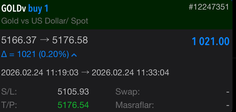 Biricik_Aslihan's tweet photo. DAKİKALAR İÇİNDE SONUÇLANAN GOLD İŞLEMİMİZ.😇
🍀1 LOT GOLD (#altın) ✅
🍀kazanç: 1021$ ~ 44.781₺
Nokta atışı işlem - kişiye özel strateji -anlık paylaşımlar sende aramıza karıl yerini al...
İletişim:https://t.co/pCuJwwDZCk
#forex #tradig #altın #gold #gramaltın #onsaltın https://t.co/o26p5gFXS2