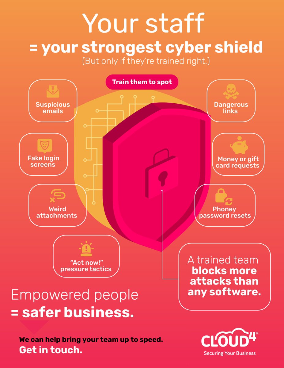 Cloud4 Technology Ltd tweet media