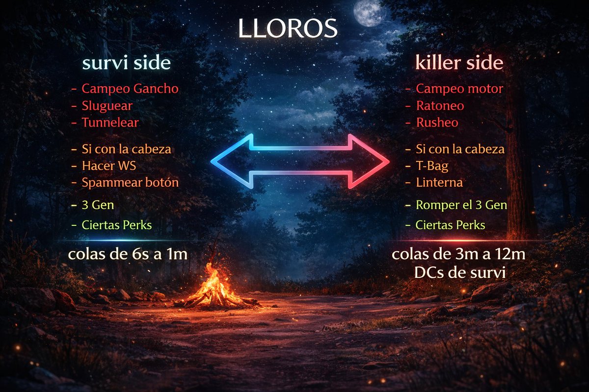 "Ver la paja en el ojo ajeno"