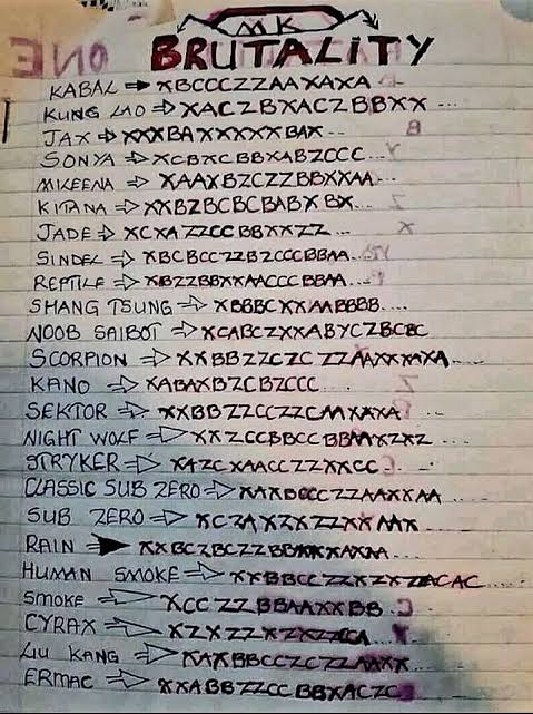 Only Legends Know what these Codes are for.

ladies ask your man if doesn't know, he is not a legend.
