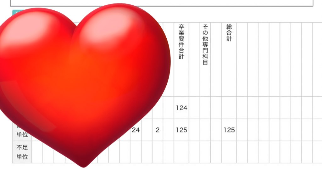 北瀬 なぎ tweet media