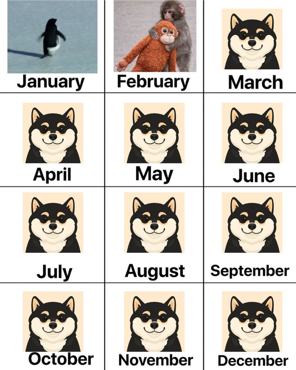 <a href="/CoinMarketCap/">CoinMarketCap</a> The only right answer is $MANYU 🐾