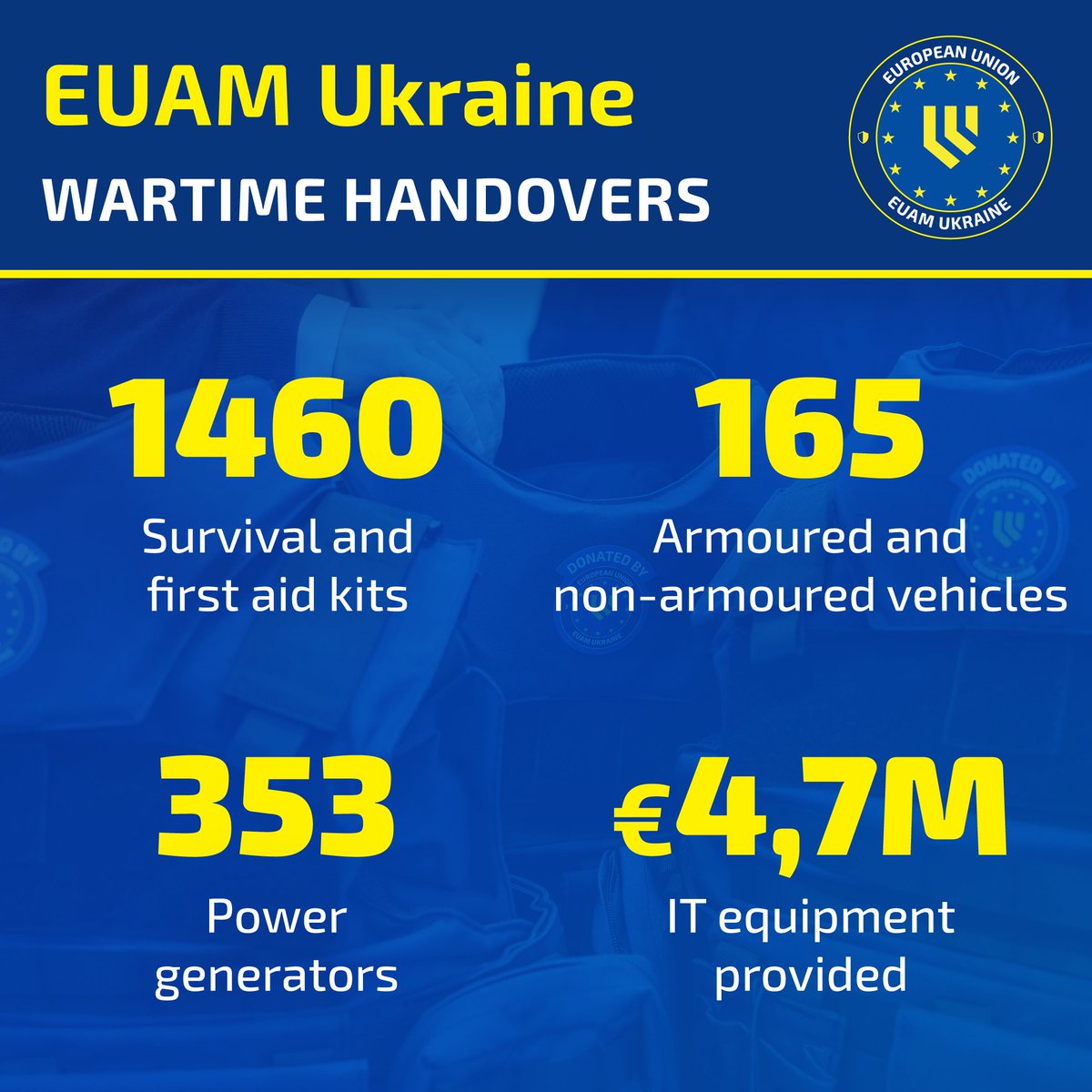 EUAM_Ukraine tweet media