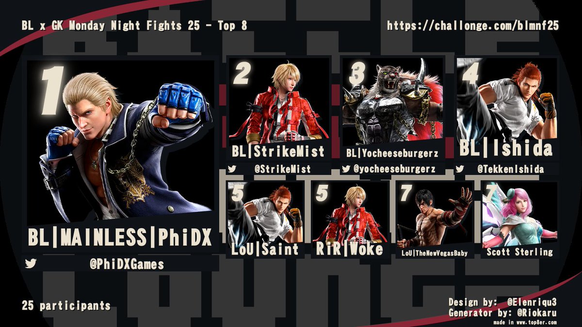 BattleLounge tweet media