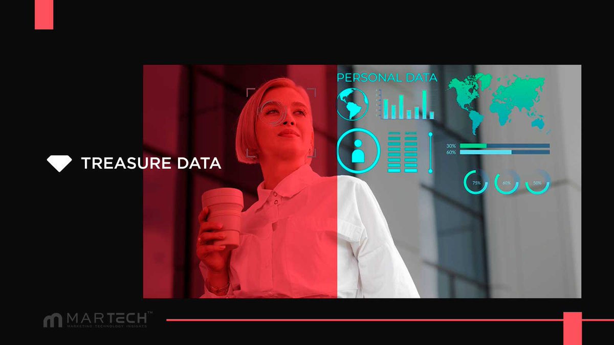MarTech_In's tweet photo. @TreasureData Launches Treasure Code to Bring Agentic AI to Customer Data Operations

Read More- https://t.co/7T0UmYNuqj

#MarTech #CustomerDataPlatform #AgenticAI #ArtificialIntelligence #DataOperations #CDP #MarketingTechnology #AIInnovation #DataEngineering https://t.co/xskBW3PKkp