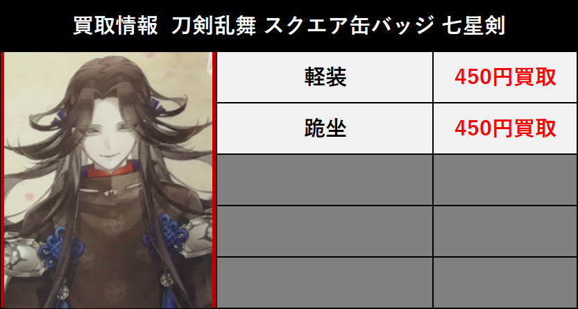 買取情報】2026/2/24更新 刀剣乱舞 とうらぶ スクエア缶バッジ 七星剣