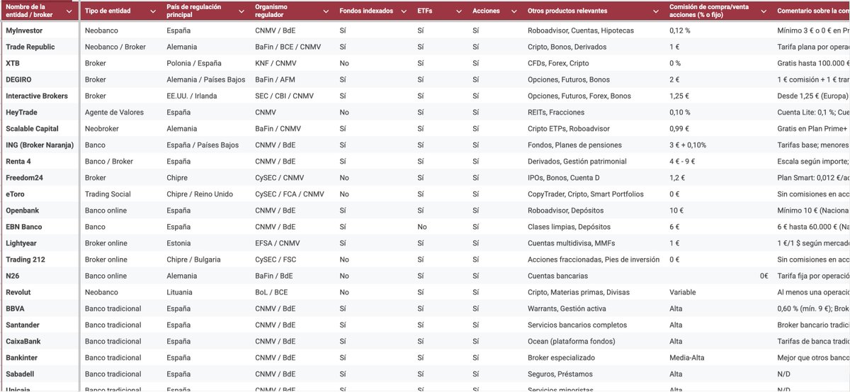 Alejandro L.C. tweet media