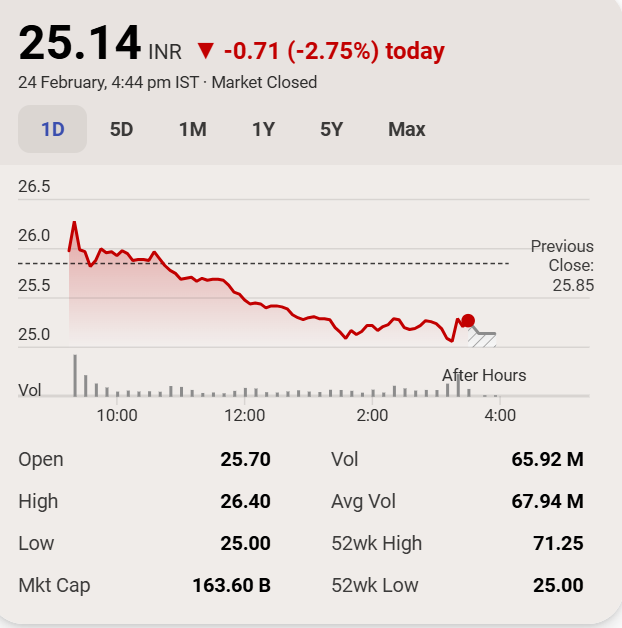 BaijuBears's tweet image. #OLA