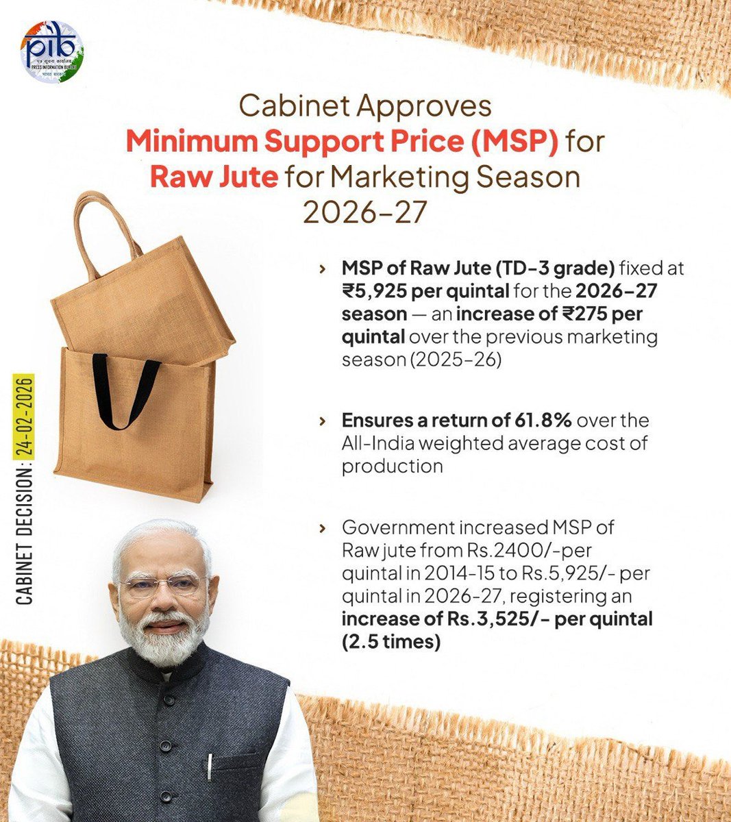 A strong assurance to our annadatas engaged in jute cultivation.

Union Cabinet, under Hon’ble PM Shri <a href="/narendramodi/">Narendra Modi</a> ji, approves the MSP for Raw Jute for Marketing Season 2026–27, reinforcing income security for farmers.

#CabinetDecisions