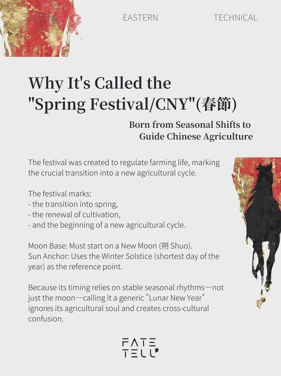 FateTell tweet media