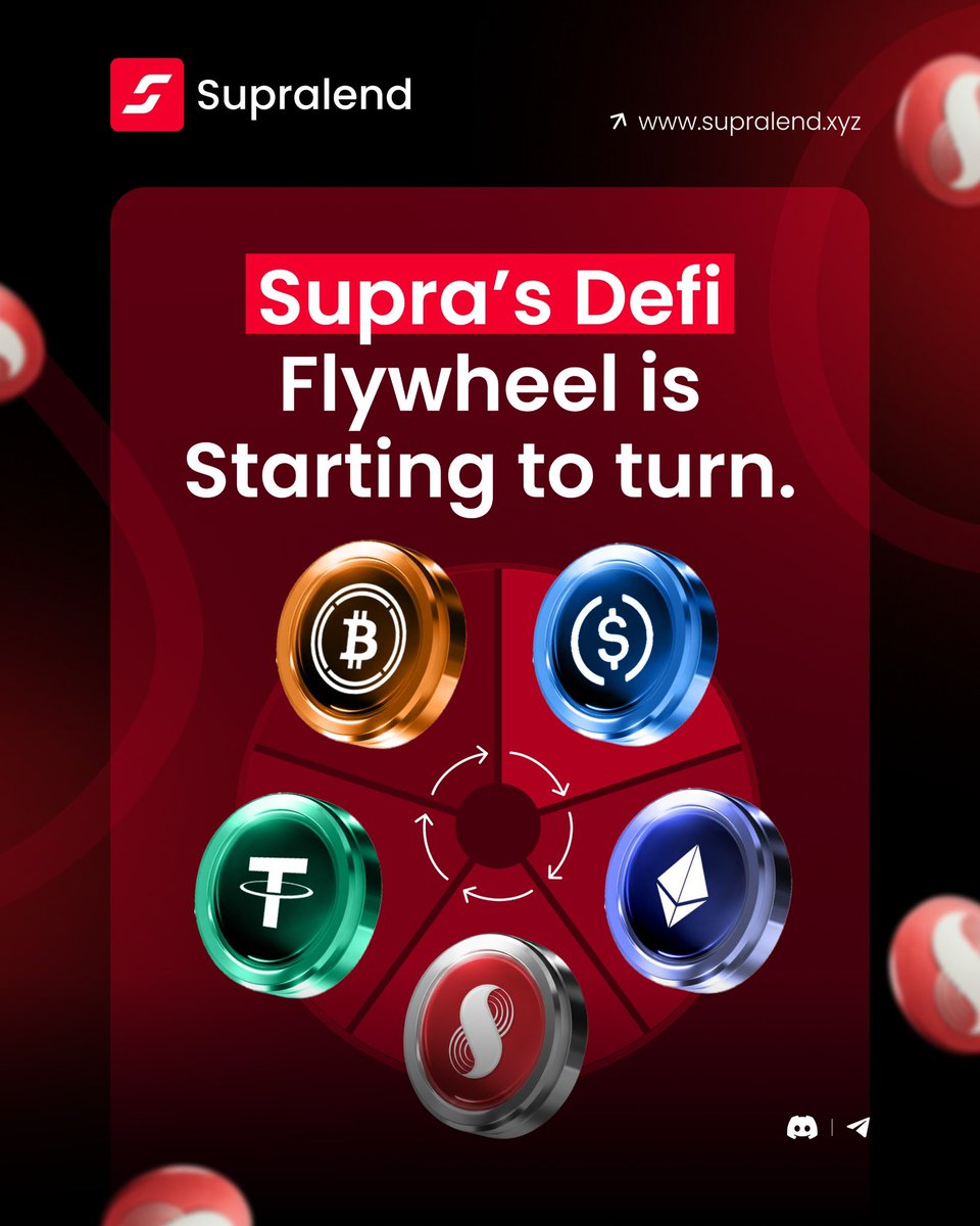 Supralend tweet media