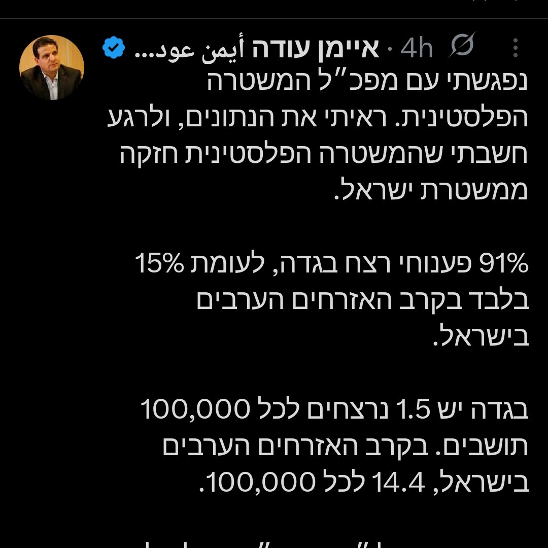 Avishai Ivri tweet media