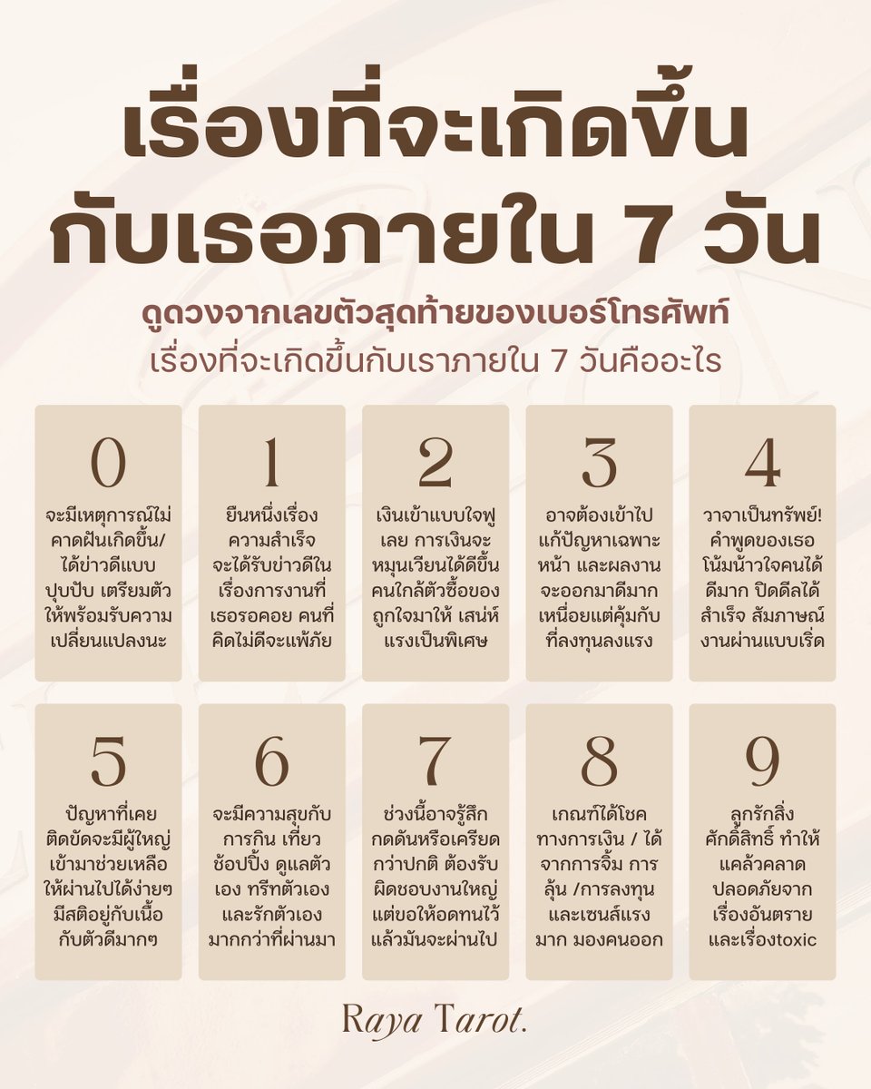 rayatarot's tweet photo. เลขท้ายเบอร์โทรบอกอะไร📱✨ — เช็คด่วน! ภายใน 7 วันนี้ ชีวิตเธอจะเจอเรื่องอะไรที่ปัง หรือมีอะไรที่ต้องระวังหรือเปล่า? 🔮 https://t.co/uDF74XIQAl