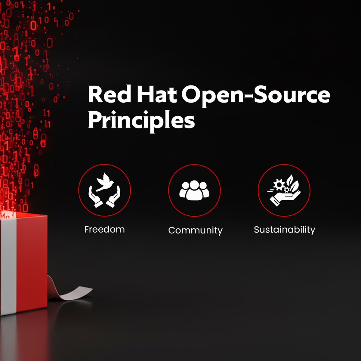 CWGUGANDA tweet media