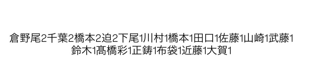 りおな♡ tweet media