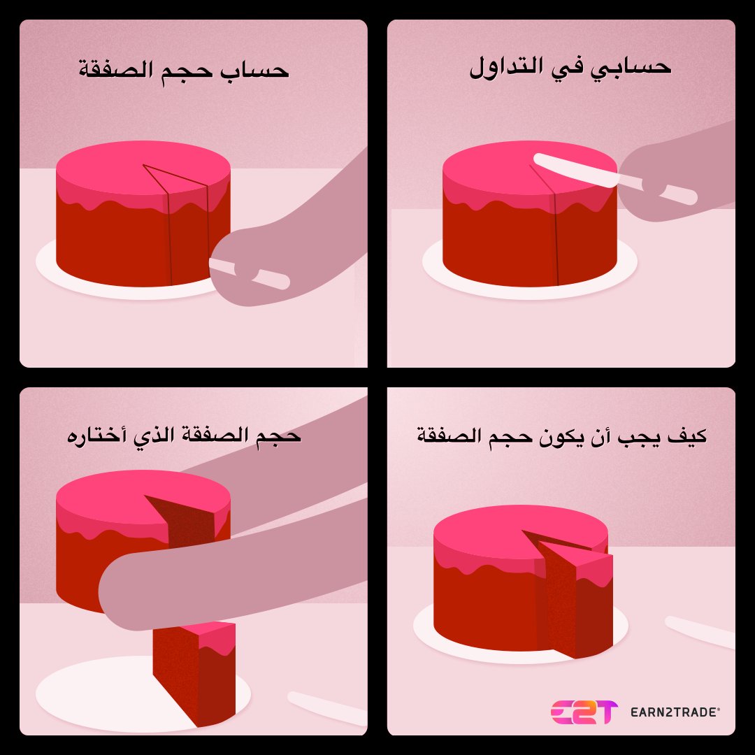 *إدارة المخاطر غادرت المحادثة*