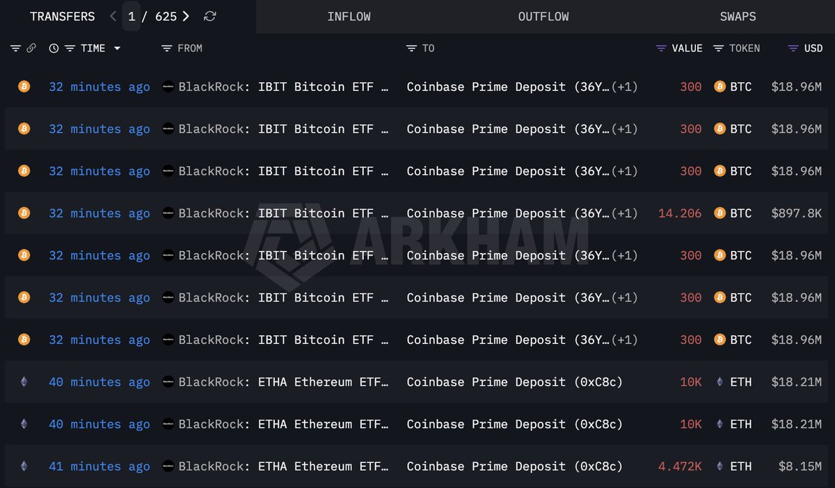 Lookonchain tweet media