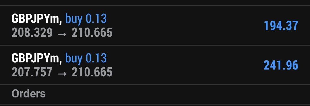 BigZig Trade 📈📉 tweet media