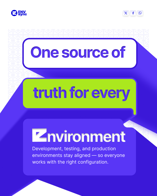 envsync's tweet photo. Dev says it works.
QA says it’s broken.
Production says nothing.

One source of truth fixes that.

#OneEnvOneTruth #devstruggles #envsync https://t.co/fCurmFmWvk