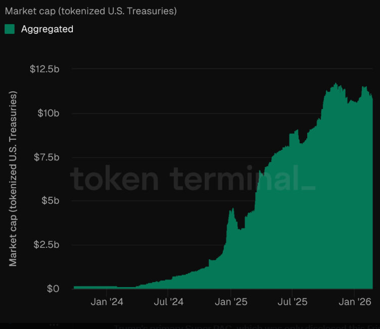 Cointelegraph tweet media