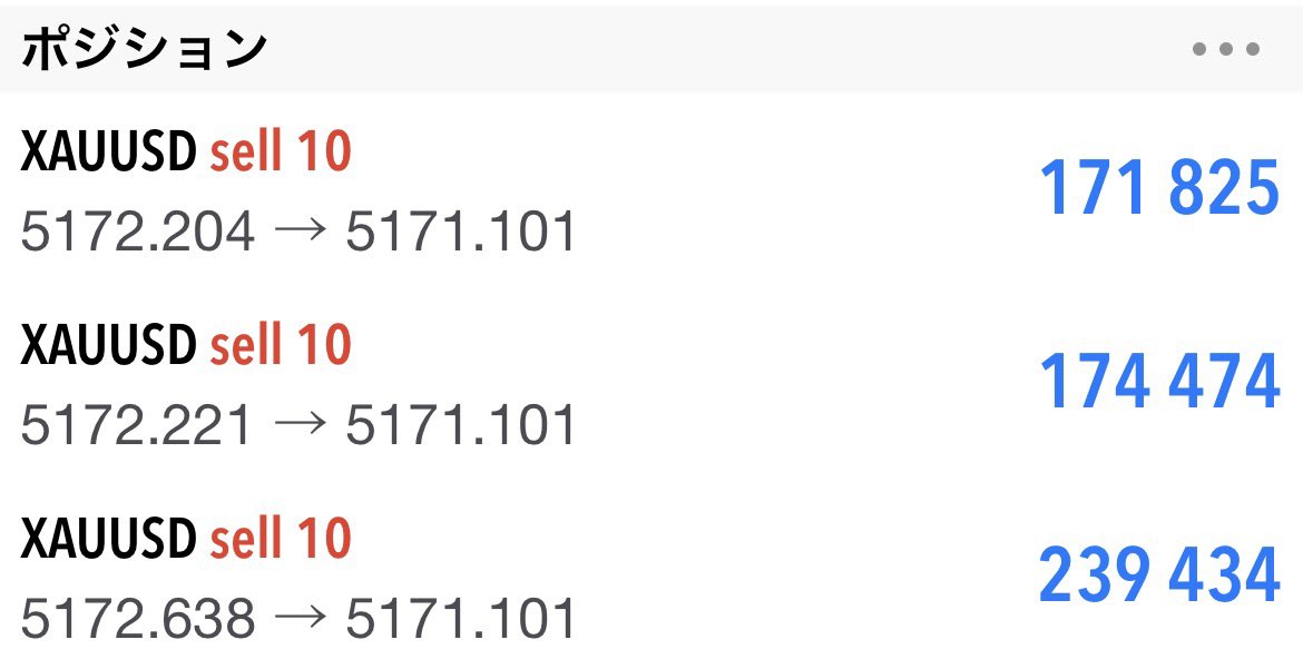 goldduck_trader's tweet photo. 青文字なったタイミングで
みんなに【質問】

利確、損切り位置は
①今、知りたい？
②リアルタイムで知りたい？

①→『いいね』
②→『RT』

これで教えて👍

両方ともして欲しい欲張りな
フォロワーは『リプ』で教えて！

#GOLD #XAUUSD https://t.co/45gvdZ1LNC