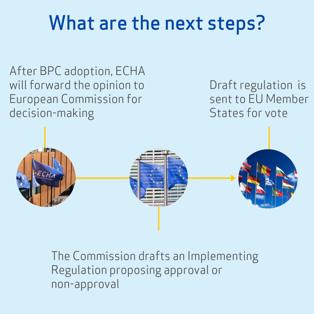 European Chemicals Agency - ECHA 🇪🇺 tweet media