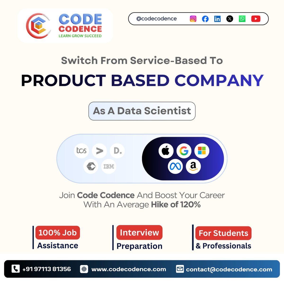 Code Codence tweet media