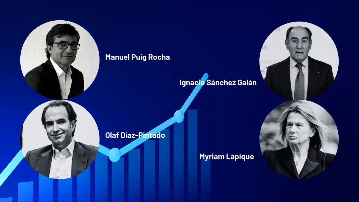 Las grandes fortunas de España revolucionan el capital riesgo al crear 900 fondos en 4 años

expansion.com/empresas/2025/…