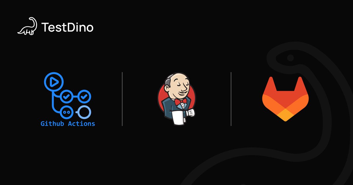 TestDino tweet media