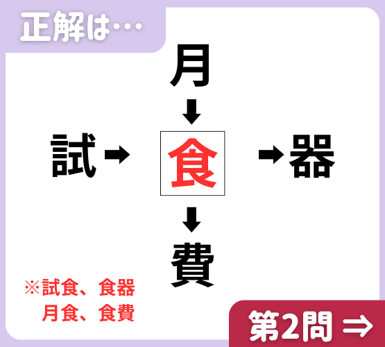 公式】ひざの助 (@official_hiza) / Posts / X 公式】ひざの助 (@official_hiza) / Posts / X