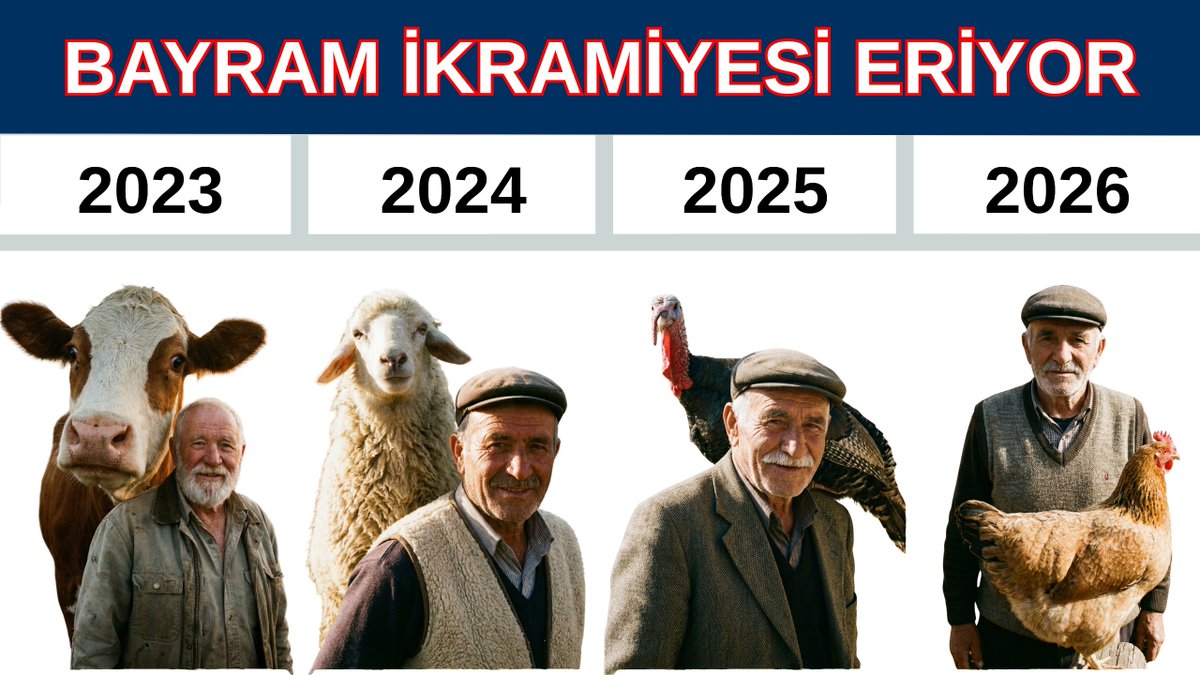 tued_1970's tweet photo. BAYRAM İKRAMİYESİ,
EN DÜŞÜK EMEKLİ AYLIĞINA EŞİTLENMELİ...

#EmekliAçSofrasıBoş

@Akparti
@MHP_Bilgi
@iyiparti
@herkesicinCHP
@devapartisi
@bbpgenelmerkez
@GelecekPartiTR
@rprefahpartisi
@tipgenelmerkez
@SaadetPartisi
@_DemokratParti
@gamzetascier
@zaferpartisi
@umitozdag
@anahtarparti
@MemleketimParti
@BTP_Parti
@ulasskarasu
@yunusemrechp
