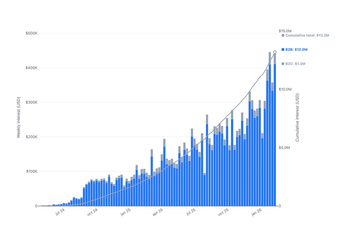 Blockwall tweet media