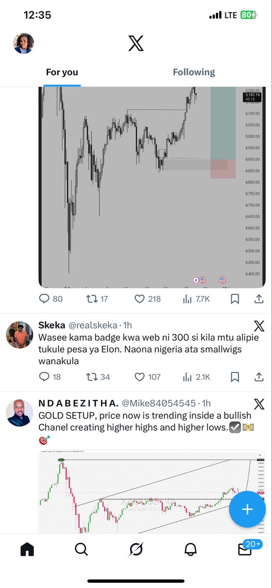 Kila mtu atachanganyikiwa kwa wakati wake,Aiiiii😆