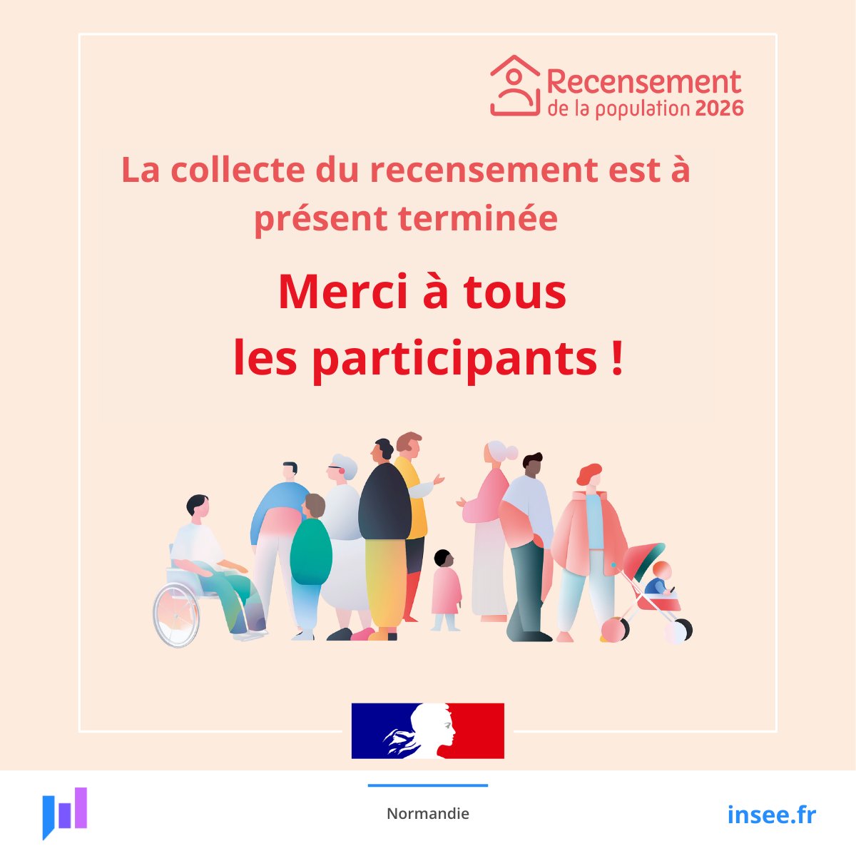 Insee Normandie tweet media