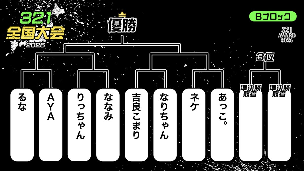 321.inc (@321_liver) / Posts / X