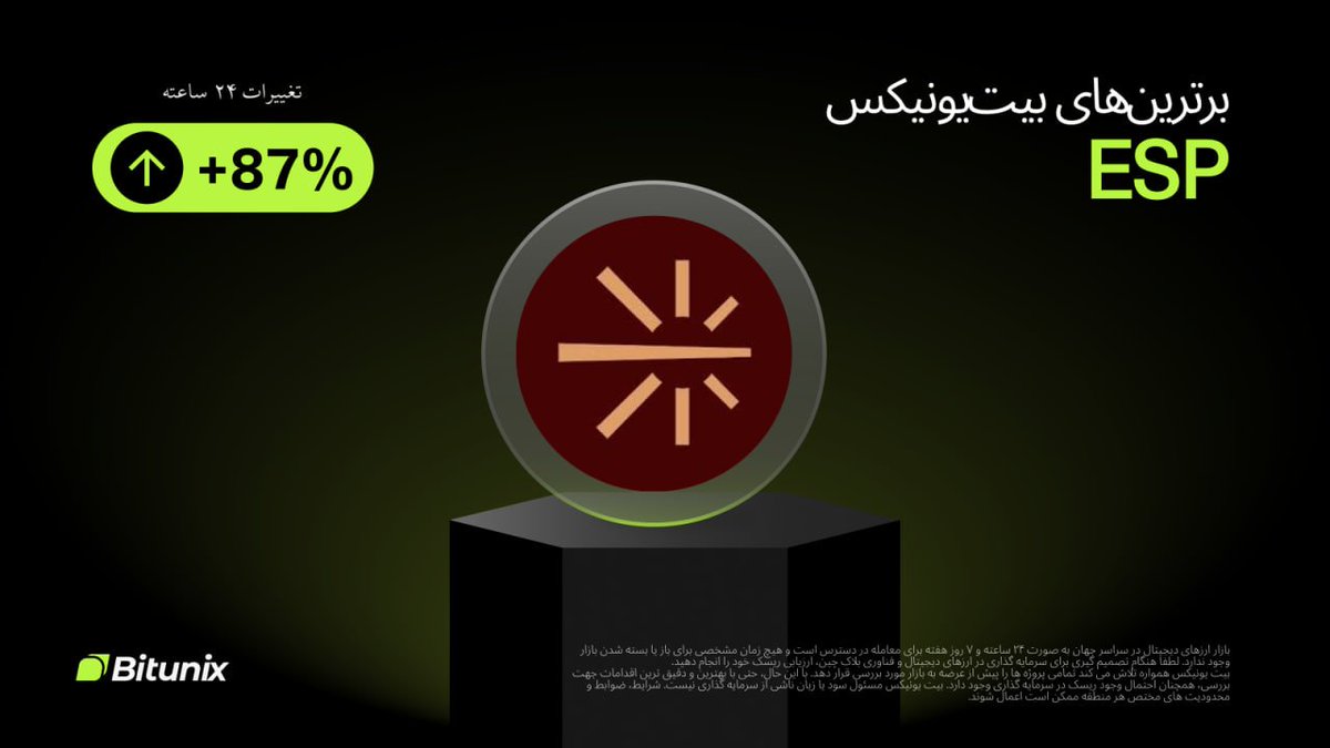 Bitunix Persian tweet media