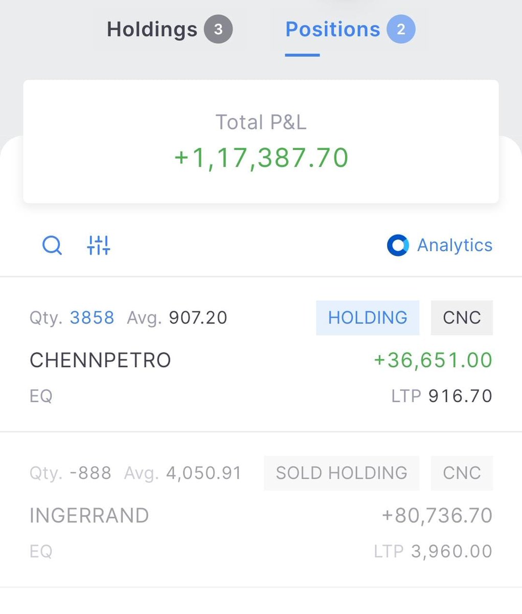 darvasboxtrader's tweet photo. Jo #becho vo gir jaye, jo #buy karo vo chal jaye..
Ek Trader ke liye yahi #Moksh hai..

#DARVAS🥸 https://t.co/Svqby5CVnH