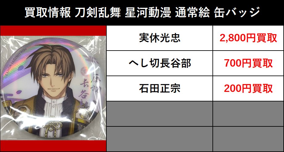 買取情報】2026/2/24更新 刀剣乱舞 とうらぶ星河動漫 中国限定戦闘絵